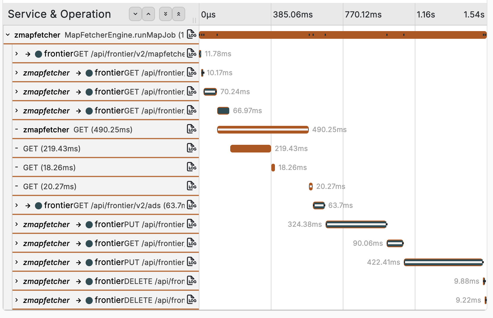 Skjermbilde som viser en trace gjennom zmapfetcher og frontier, som er to av våre systemer